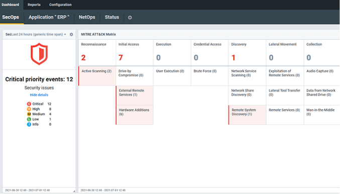 Dashboard SecOps