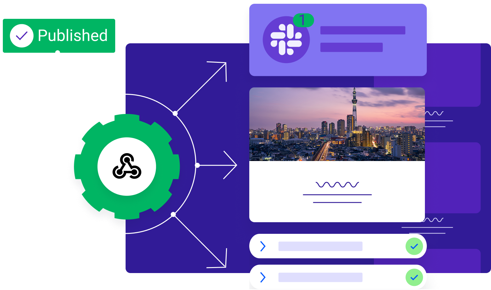 Sitefinity - Webhooks - Interface Illustration
